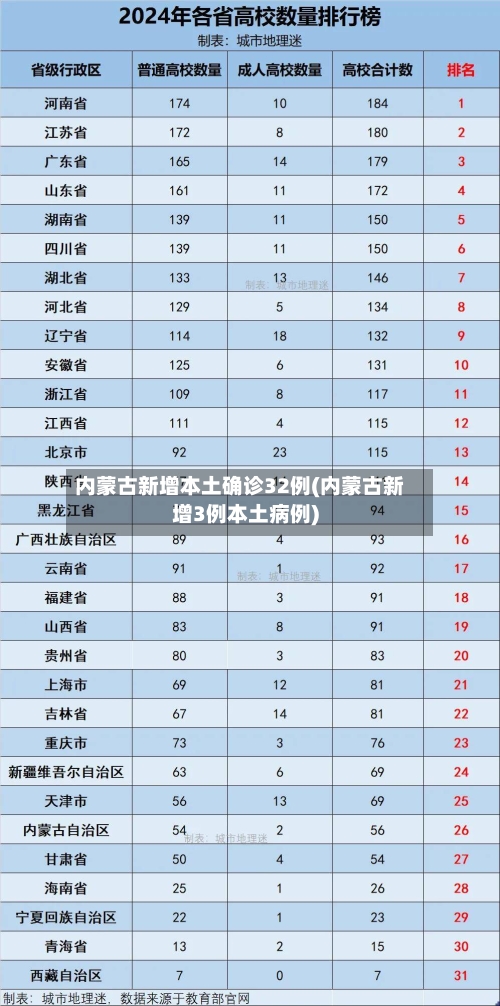 【31省份新增确诊14例其中本土9例/31省份新增本土确诊病例2例】-第1张图片