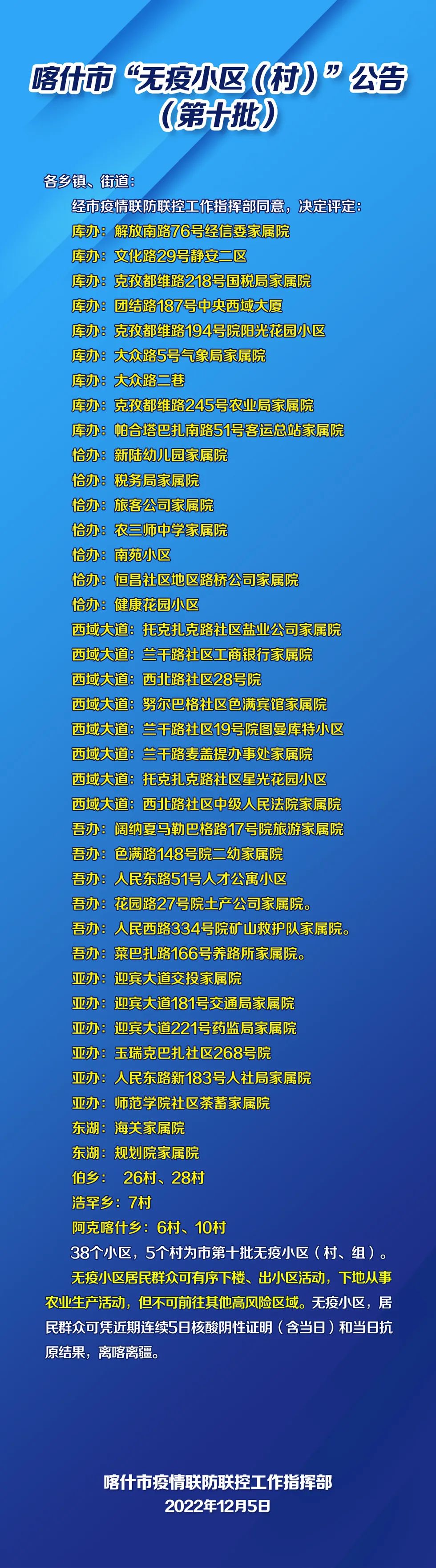 喀什疫情最新情况,喀什疫情最新情况通报-第1张图片