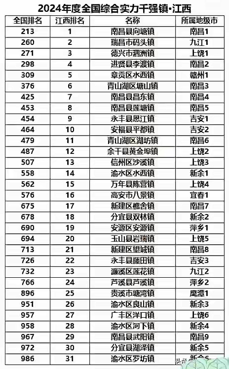 31省份昨日新增确诊101例.31个省昨天新增确诊-第1张图片