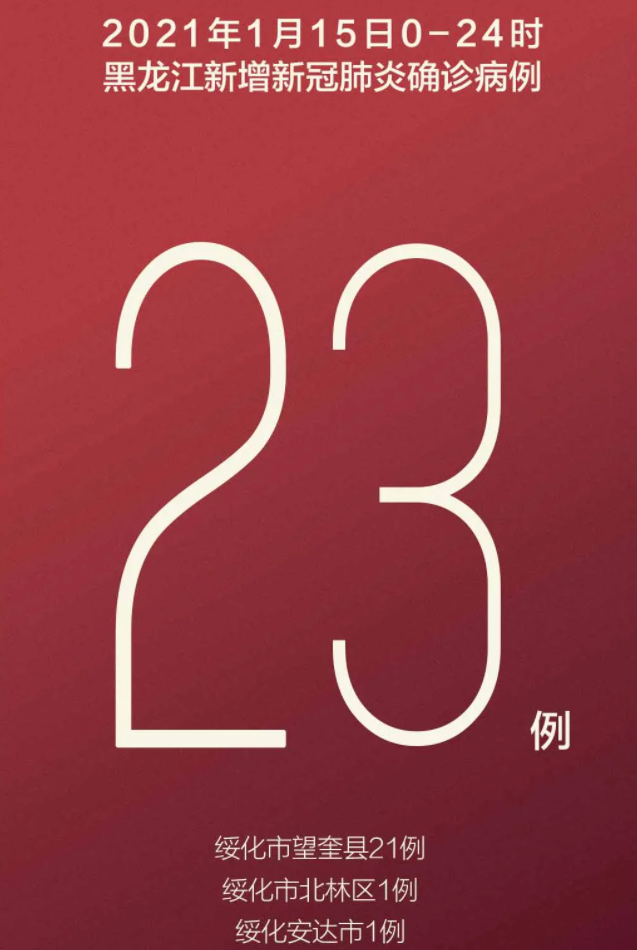 美国新冠肺炎超765万例.美国新冠肺炎超2981万例-第1张图片