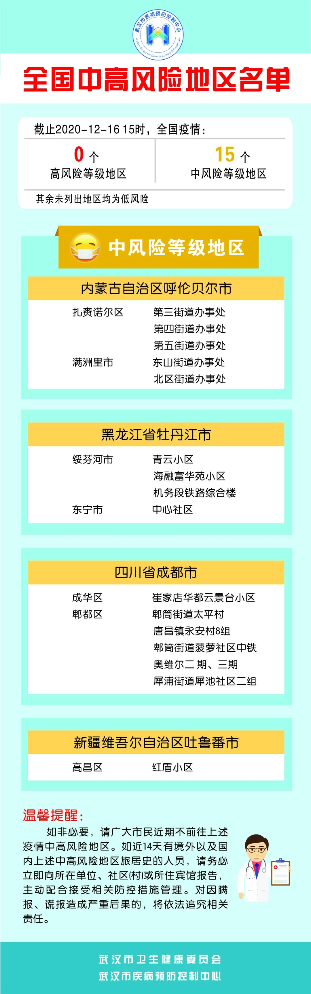 “成都风险地区已更新	” 成都风险区域图等级划分最新？-第2张图片