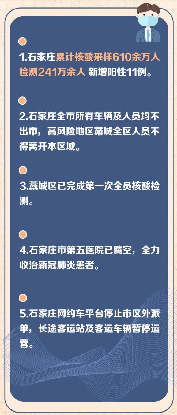 “石家庄最新疫情” 石家庄最新疫情最新消息实时情况？-第2张图片
