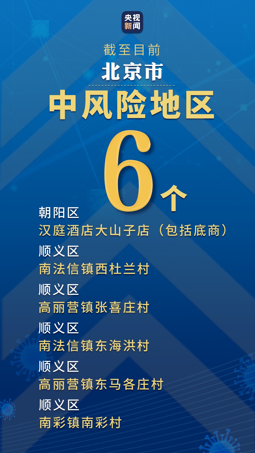 【广州一地调整为中风险/广州多地中风险】-第3张图片