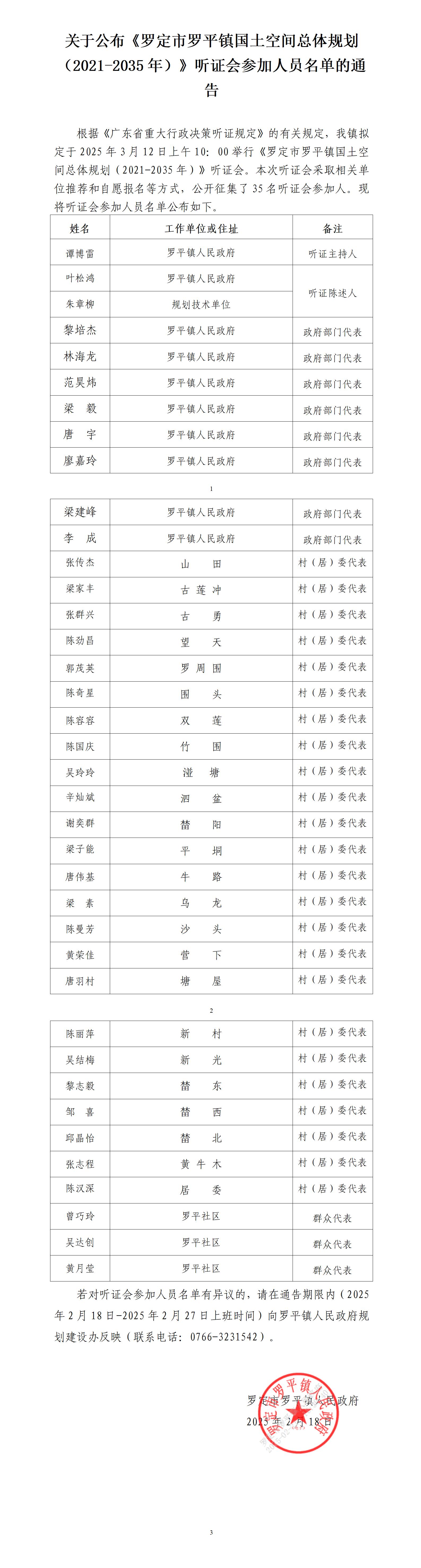 全国疫情中高风险地区最新名单︰(全国疫情中高风险地区最新名单公布)-第1张图片