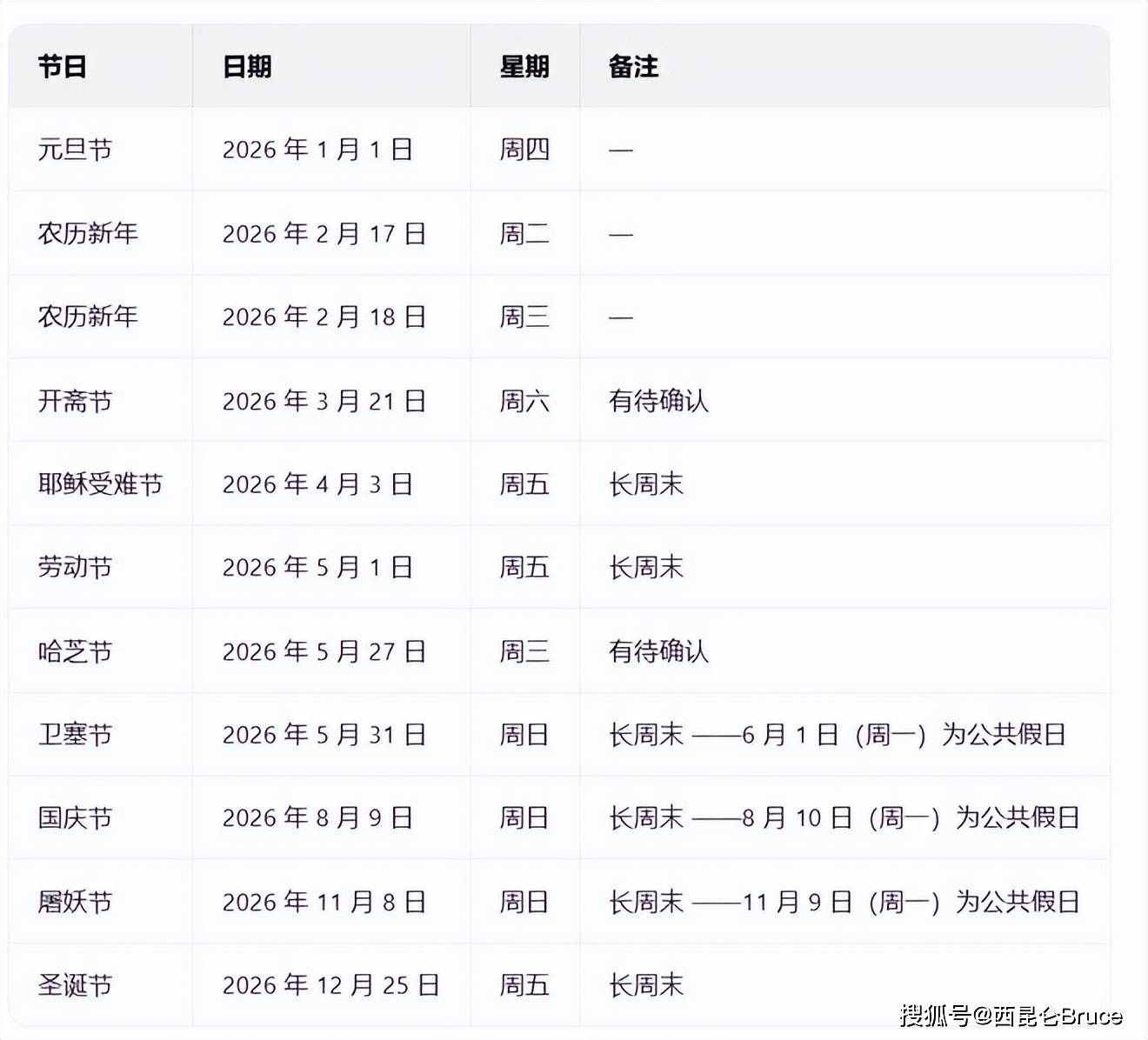 “2021年放假安排时间表法定假日” 2021年放假时间表 法定节假日？-第1张图片