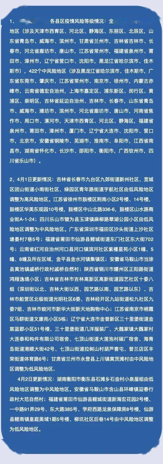 “江苏苏州疫情最新情况” 江苏苏州疫情最新消息风险等级？-第3张图片