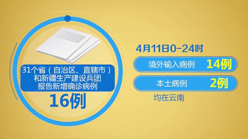 “西安新增本土确诊35例” 西安新增本土2例？-第2张图片