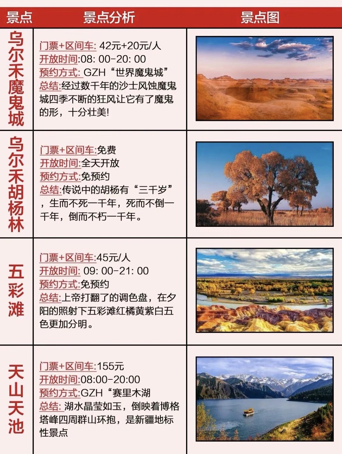 “新疆新增31例本土病例” 新疆新增本土病例30例31省区市新增确诊49例？-第1张图片