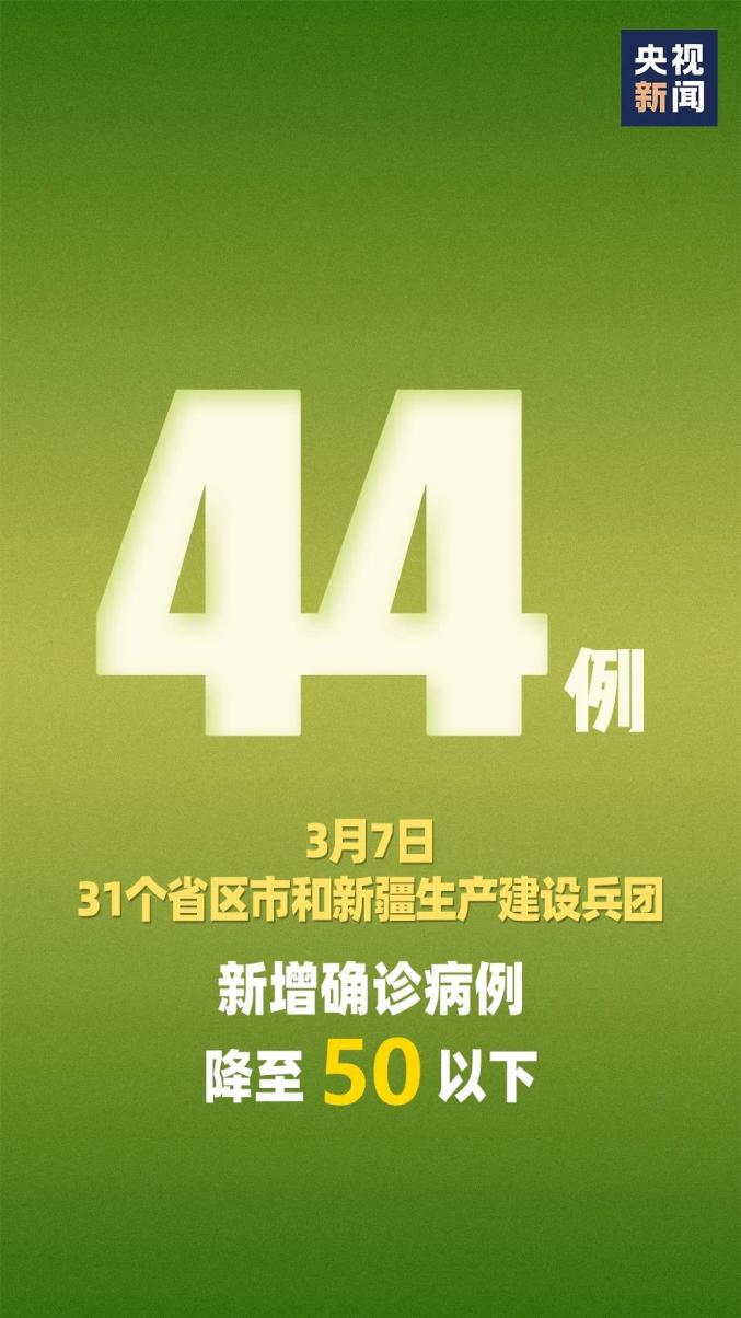 “新疆新增31例本土病例	” 新疆新增本土病例30例31省区市新增确诊49例？-第3张图片
