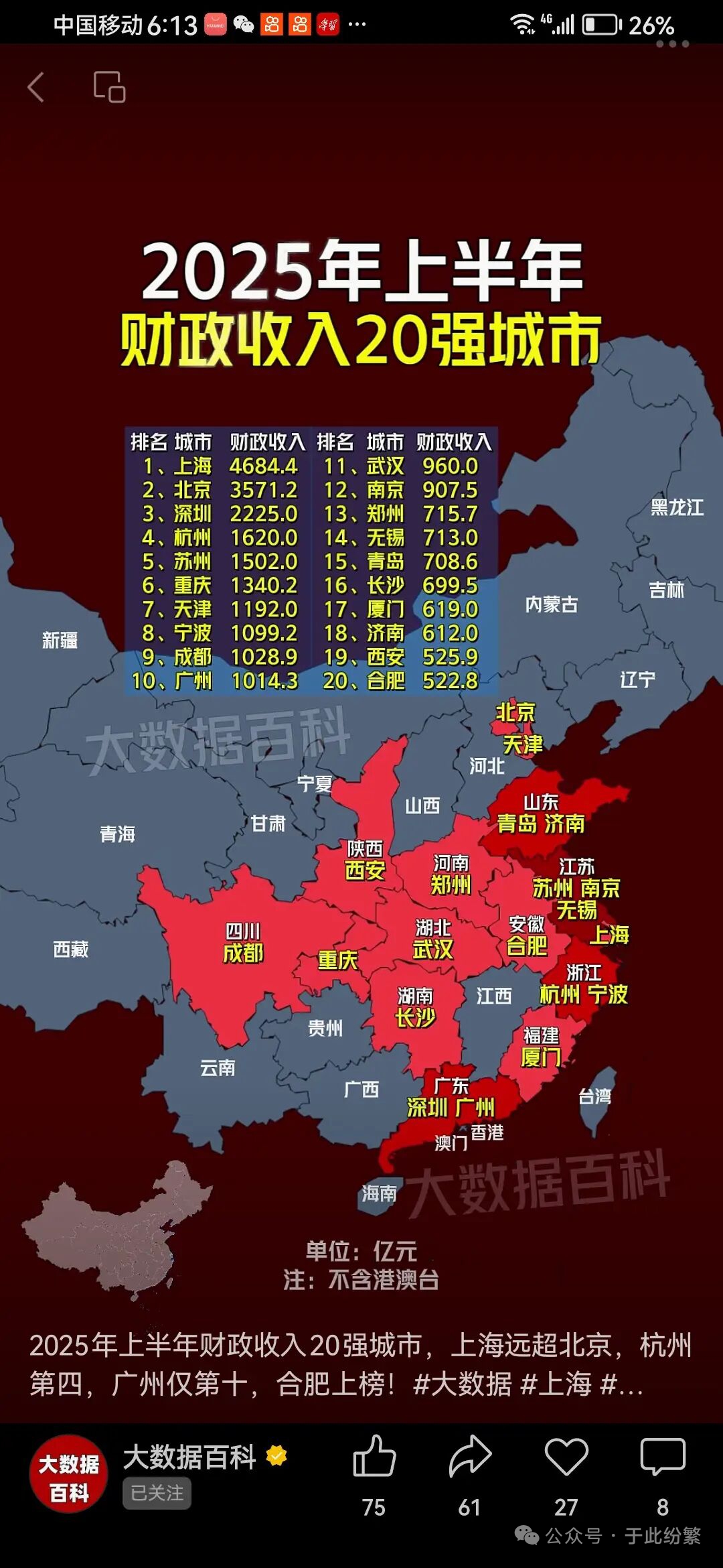 “全国疫情情况	” 全国疫情动态?？-第1张图片