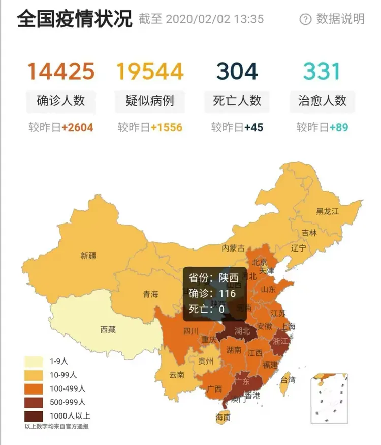 “全国疫情情况” 全国疫情动态?？-第3张图片