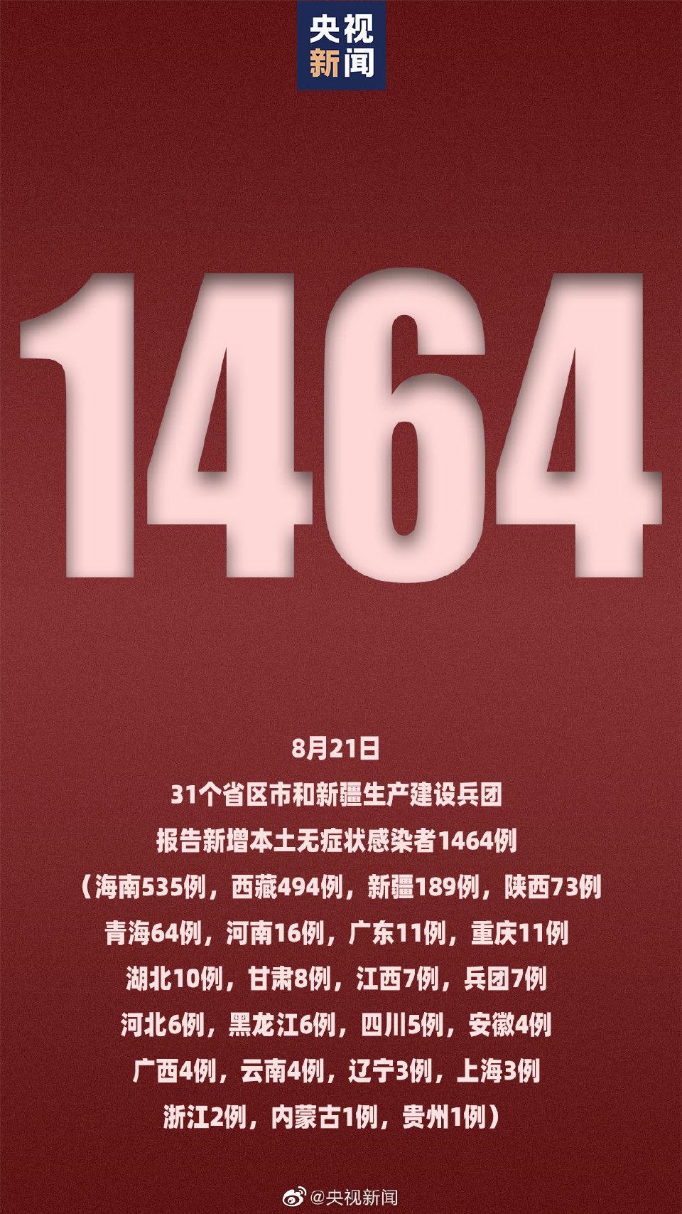 31省新增12例确诊6例为本土病例,31省新增12例确诊6例为本土病例-第1张图片