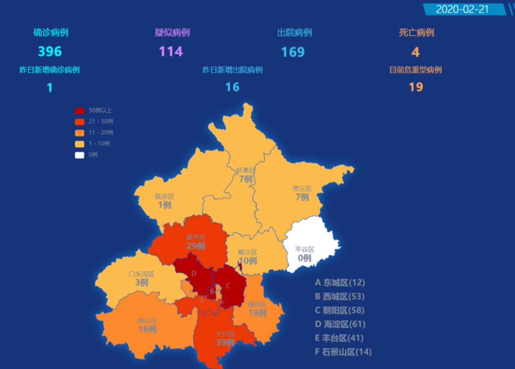 “辽宁新增本土确诊13例	” 辽宁新增1例本土确诊轨迹？-第2张图片