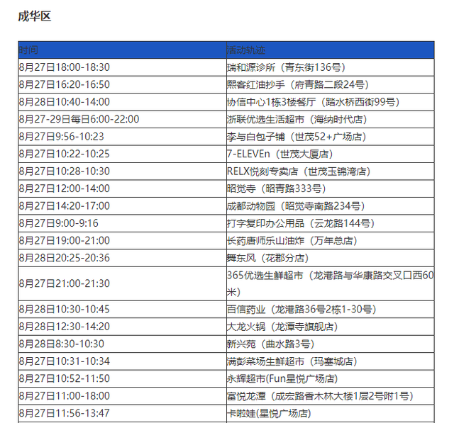 北京增5例本土感染者在海淀和朝阳,北京确诊病例海淀轨迹-第1张图片