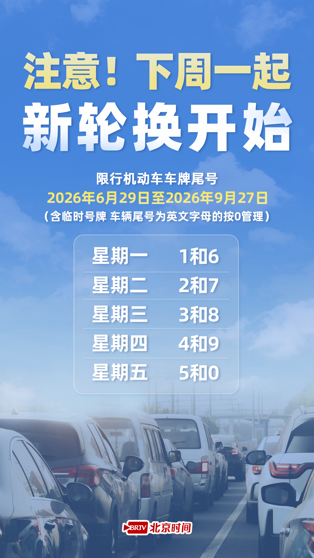 “限行尾号” 限行尾号北京新一轮？-第2张图片