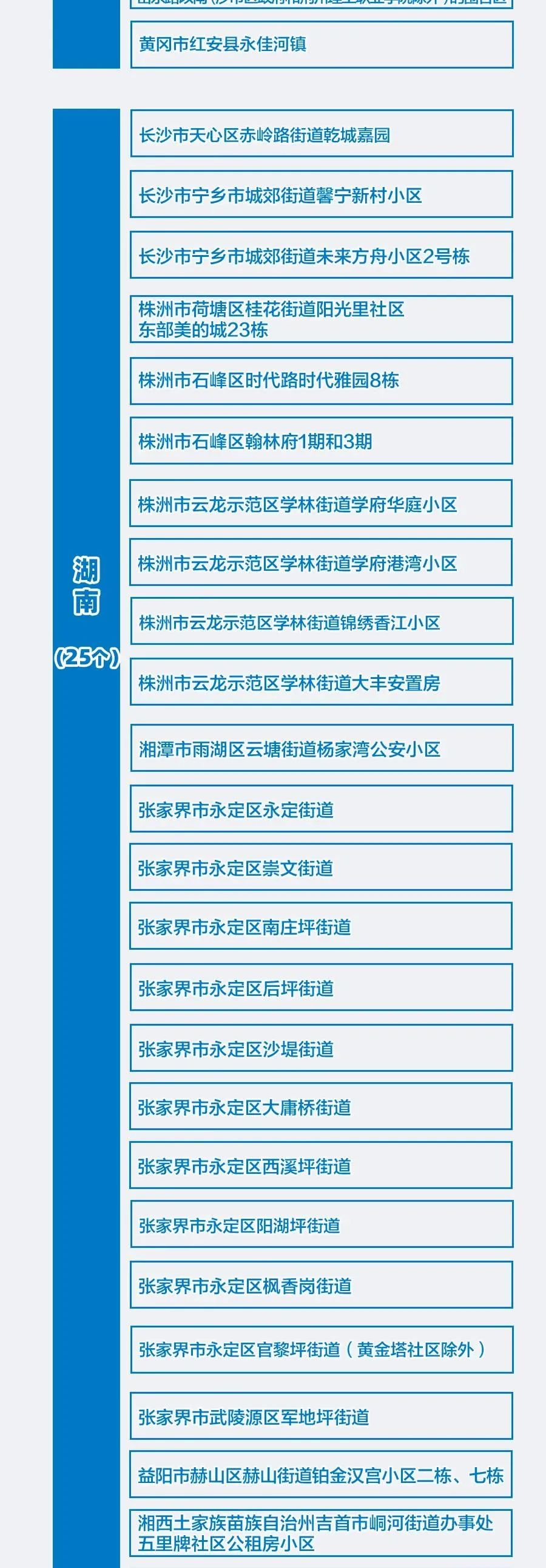 大连昨日增52例本土-大连昨日新增病例详情-第1张图片