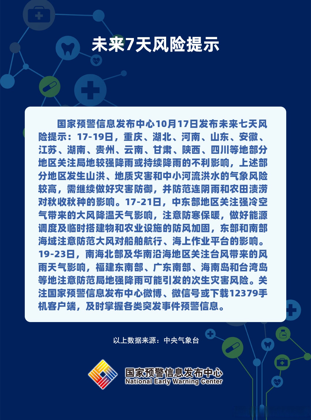 31省疫情最新情况-31省市疫情最新数据消息-第1张图片