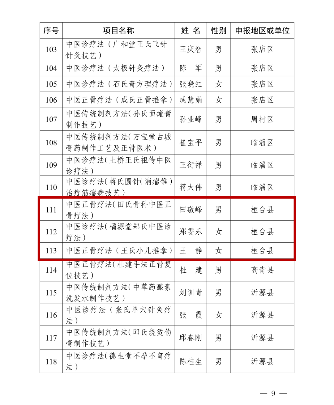 “31省区市新增确诊16例含本土7例” 31省区市新增确诊15例含本土1例？-第3张图片