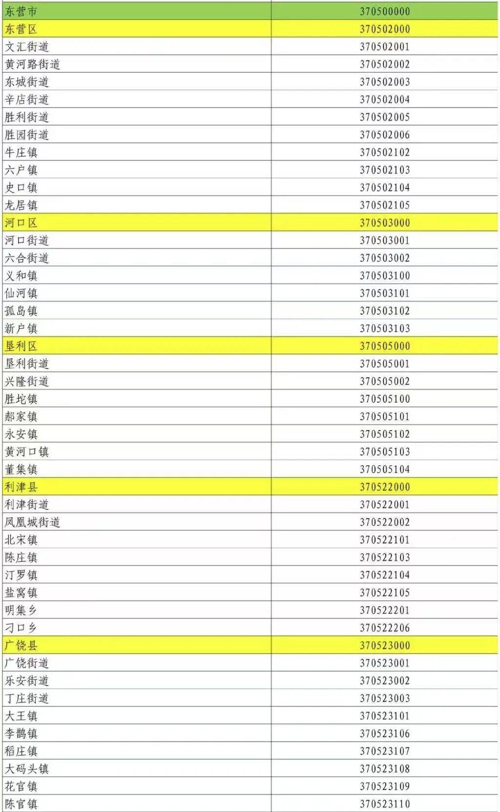 “31省区市新增确诊16例含本土7例” 31省区市新增确诊15例含本土1例？-第2张图片