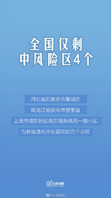 全国再现高风险地区在内蒙古,内蒙古是高危地区-第2张图片