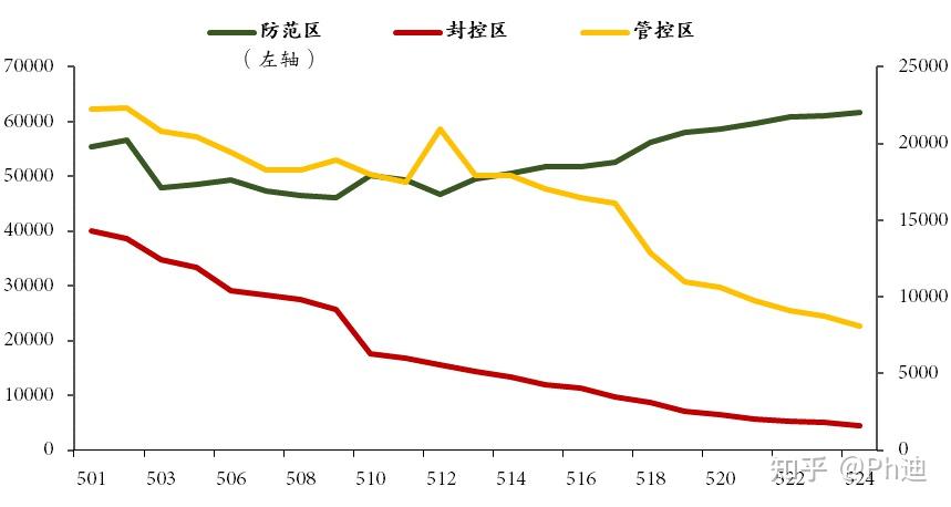 上海新增11例本土死亡病例︰(上海新增1例本土疑似病例)-第1张图片