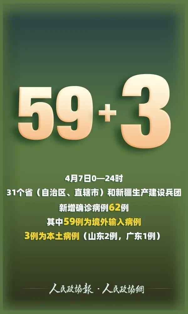 山东新增本土59例.山东新增本土59例病例-第1张图片