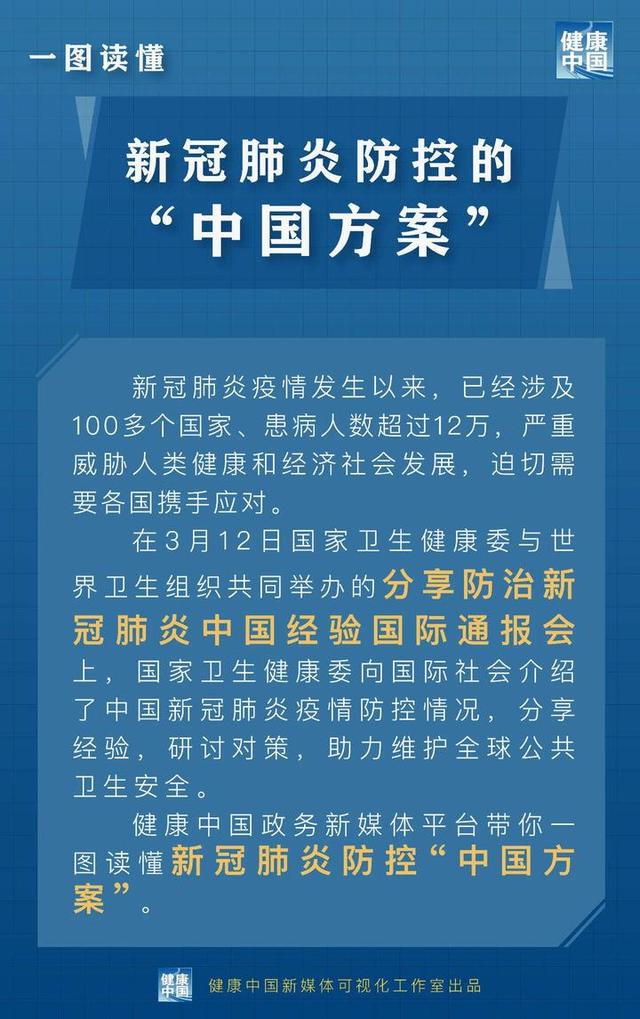 【全国新冠疫情最新数据/全国新冠疫情最新公布】-第2张图片