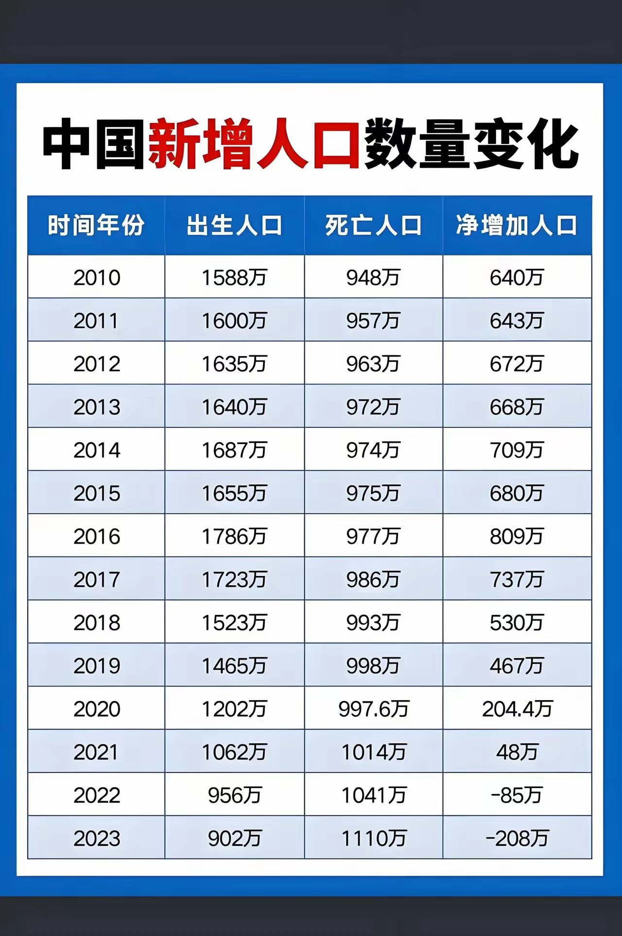 31省增本土确诊476例︰(31省增本土确诊476例地图)-第1张图片