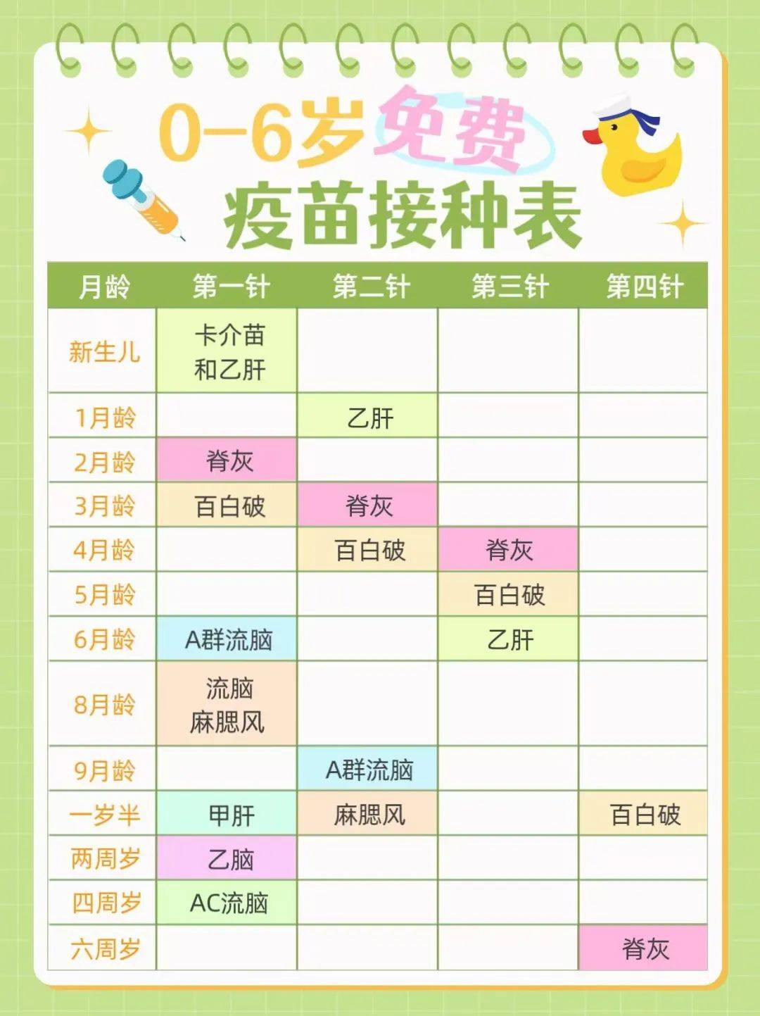 疫情南京-疫情南京打疫苗是哪一年开始的-第1张图片