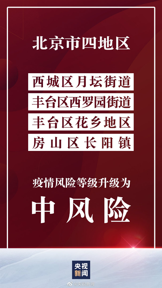 “北京房山区疫情情况	” 北京房山疫情状况？-第3张图片